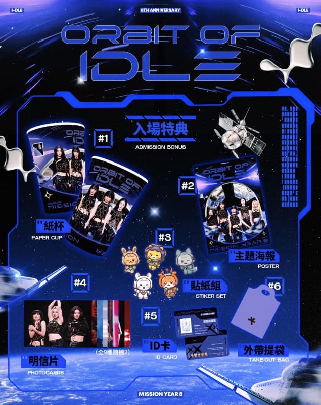 ORBIT OF IDLE