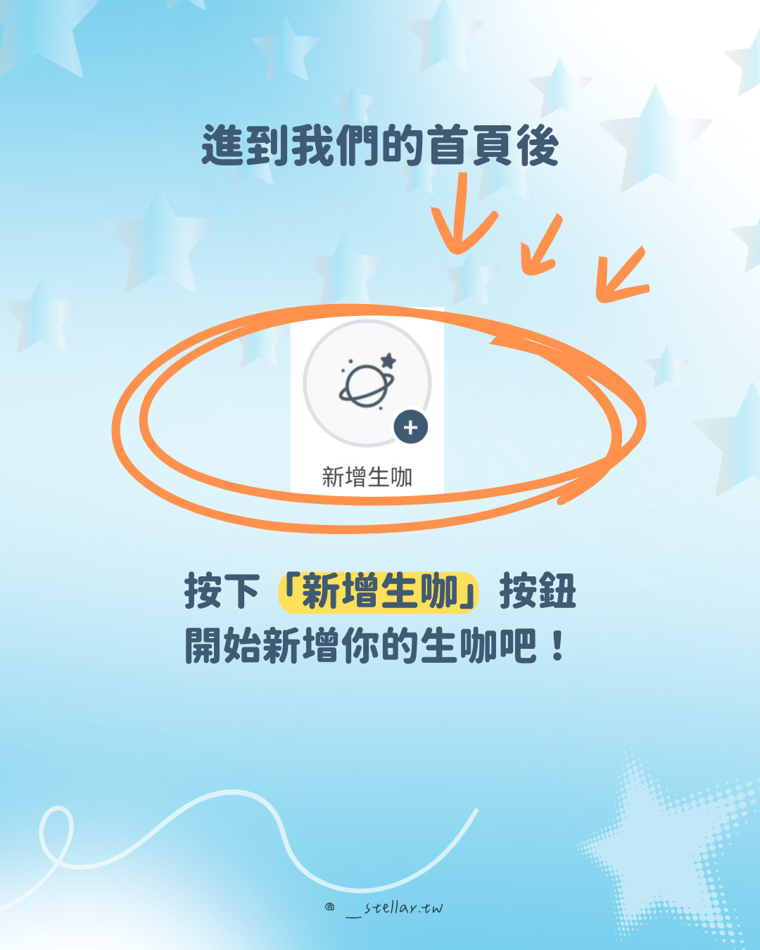 前往投稿頁面：首頁新增生咖按鈕位置截圖